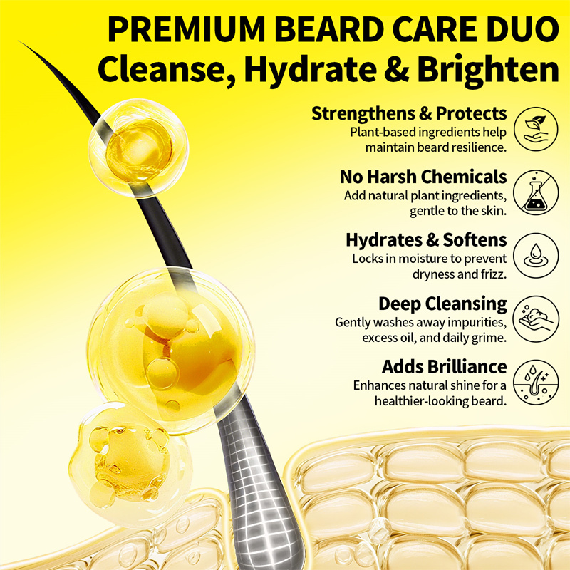 Men Beard Oil Kit Beard Moistu - Men'S Grooming Essentials incelemesi ve fiyatı
