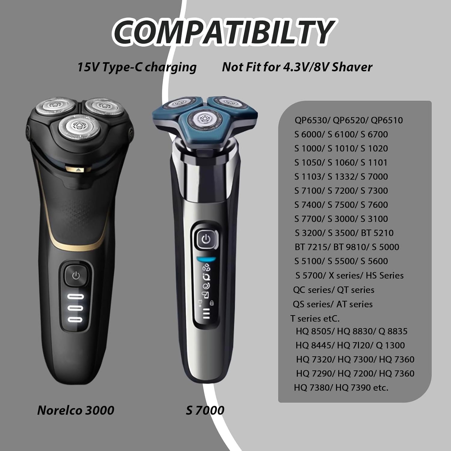 Brangdy 15V HQ8505 Type-C Shav - Electric Shaver Rotary incelemesi ve fiyatı