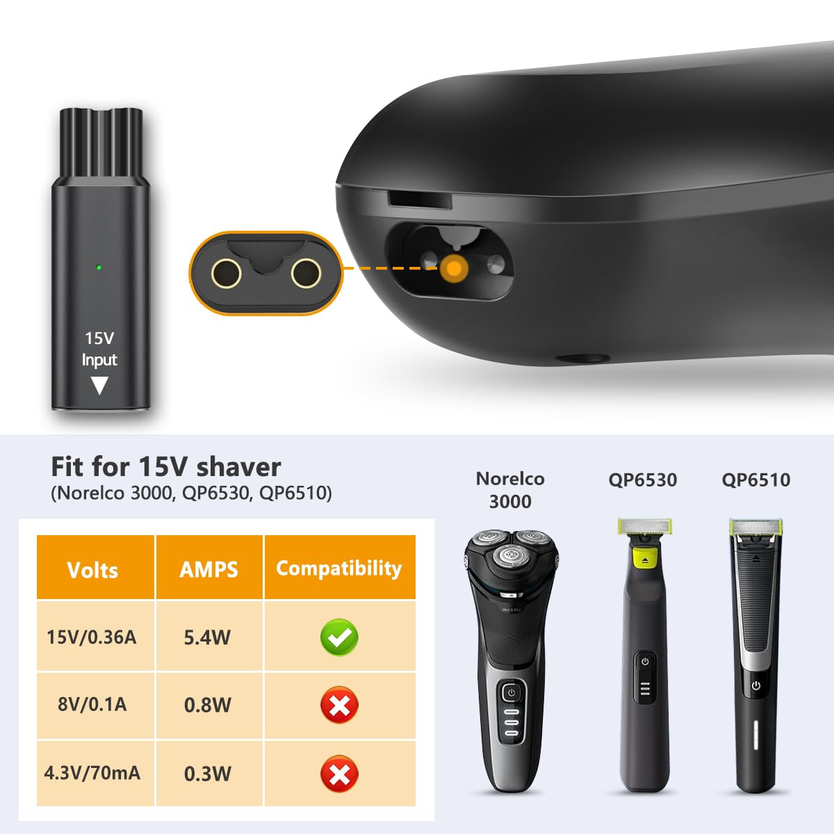 Brangdy 15V HQ8505 Type-C Shav - Electric Shaver Rotary incelemesi ve fiyatı