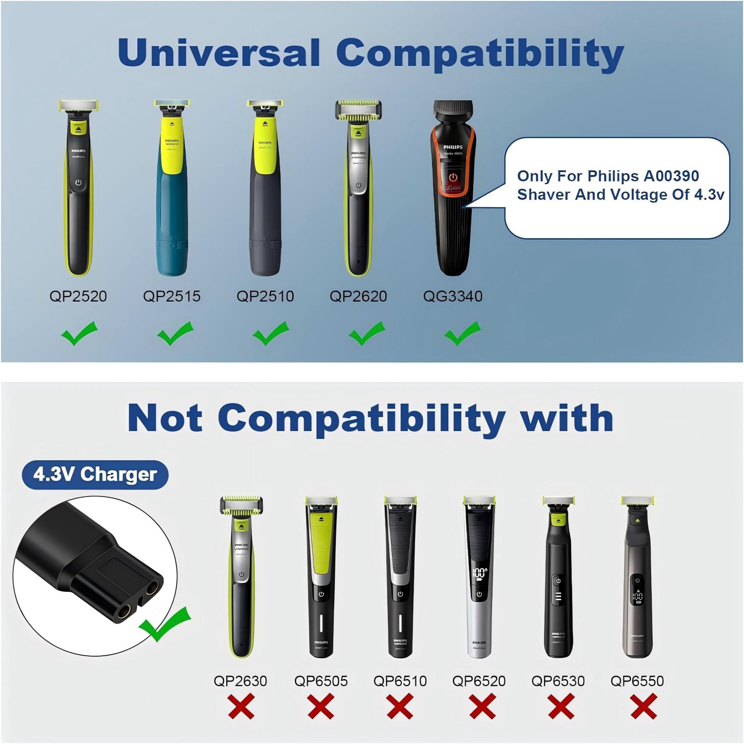 Brangdy 4.3V Shaver Replacemen - Electric Shaver Rotary incelemesi ve fiyatı